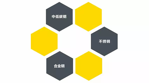 Ag亚洲集团(中国区)官方网站