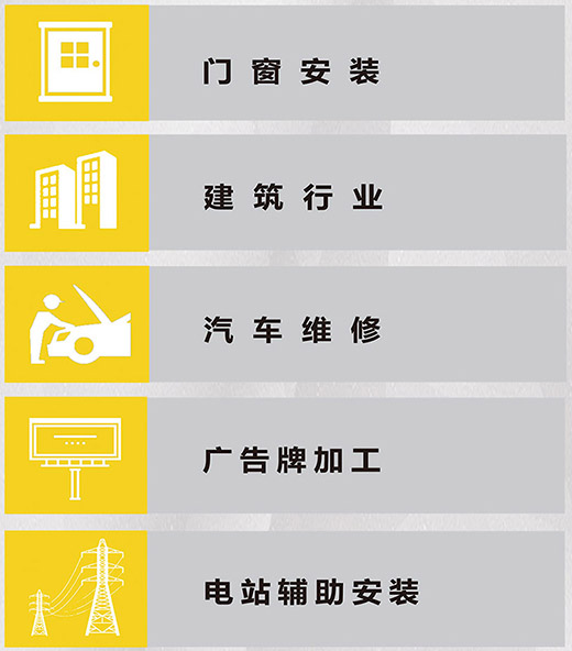 Ag亚洲集团NB 225???气保焊机应用行业