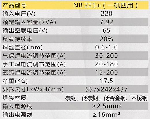 Ag亚洲集团NB 225???气保焊机手艺参数
