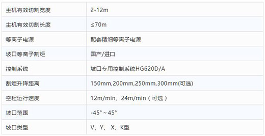 Ag亚洲集团(中国区)官方网站
