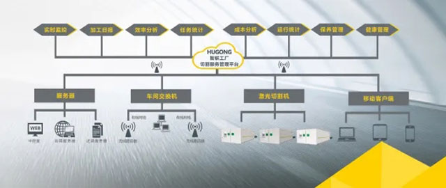 Ag亚洲集团(中国区)官方网站
