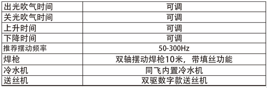 Ag亚洲集团(中国区)官方网站