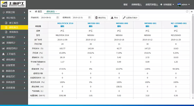 Ag亚洲集团(中国区)官方网站