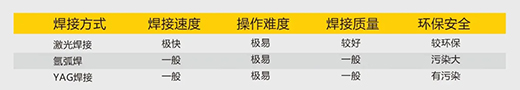 Ag亚洲集团(中国区)官方网站