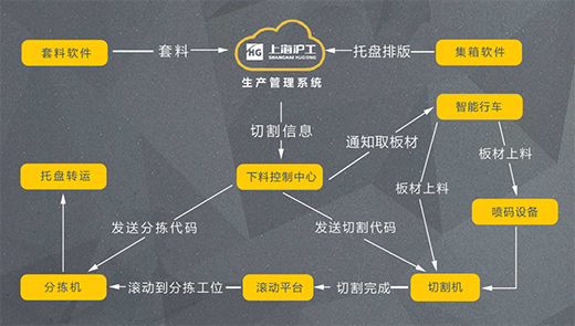 Ag亚洲集团(中国区)官方网站