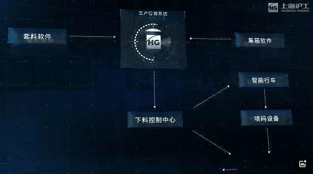 Ag亚洲集团(中国区)官方网站