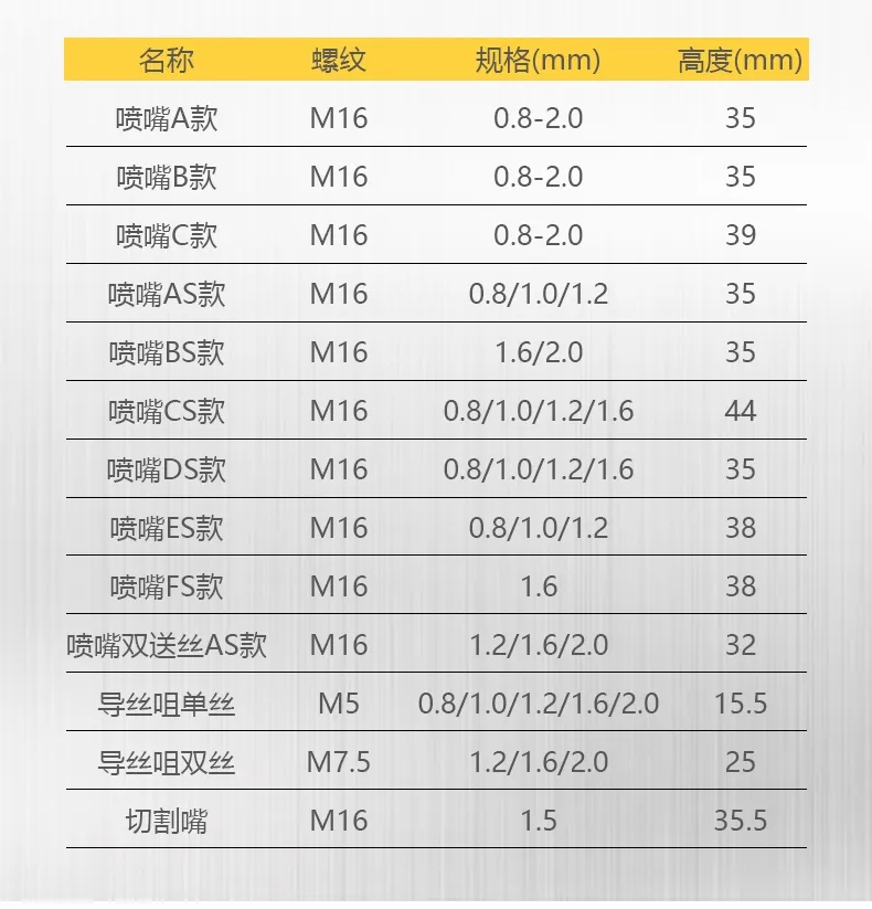 Ag亚洲集团(中国区)官方网站