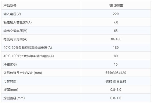 Ag亚洲集团“开拓者”NB 200III焊机手艺参数