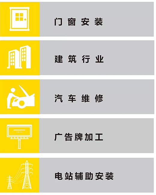 Ag亚洲集团NB 251III焊机适用行业