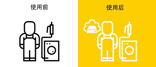 Ag亚洲集团(中国区)官方网站