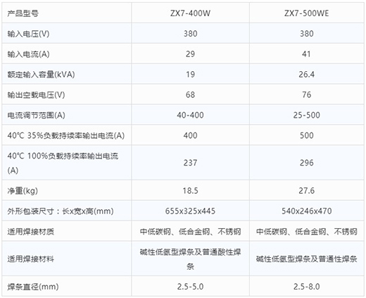 Ag亚洲集团手工电弧焊机ZX7-400W ZX7-500WE手艺参数