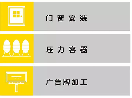 Ag亚洲集团TIG 250III焊机应用行业