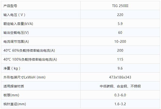 Ag亚洲集团TIG 250III焊机手艺参数