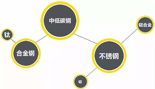 Ag亚洲集团(中国区)官方网站