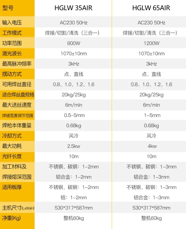 Ag亚洲集团(中国区)官方网站