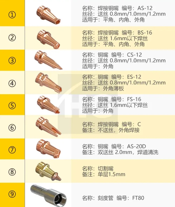 Ag亚洲集团(中国区)官方网站