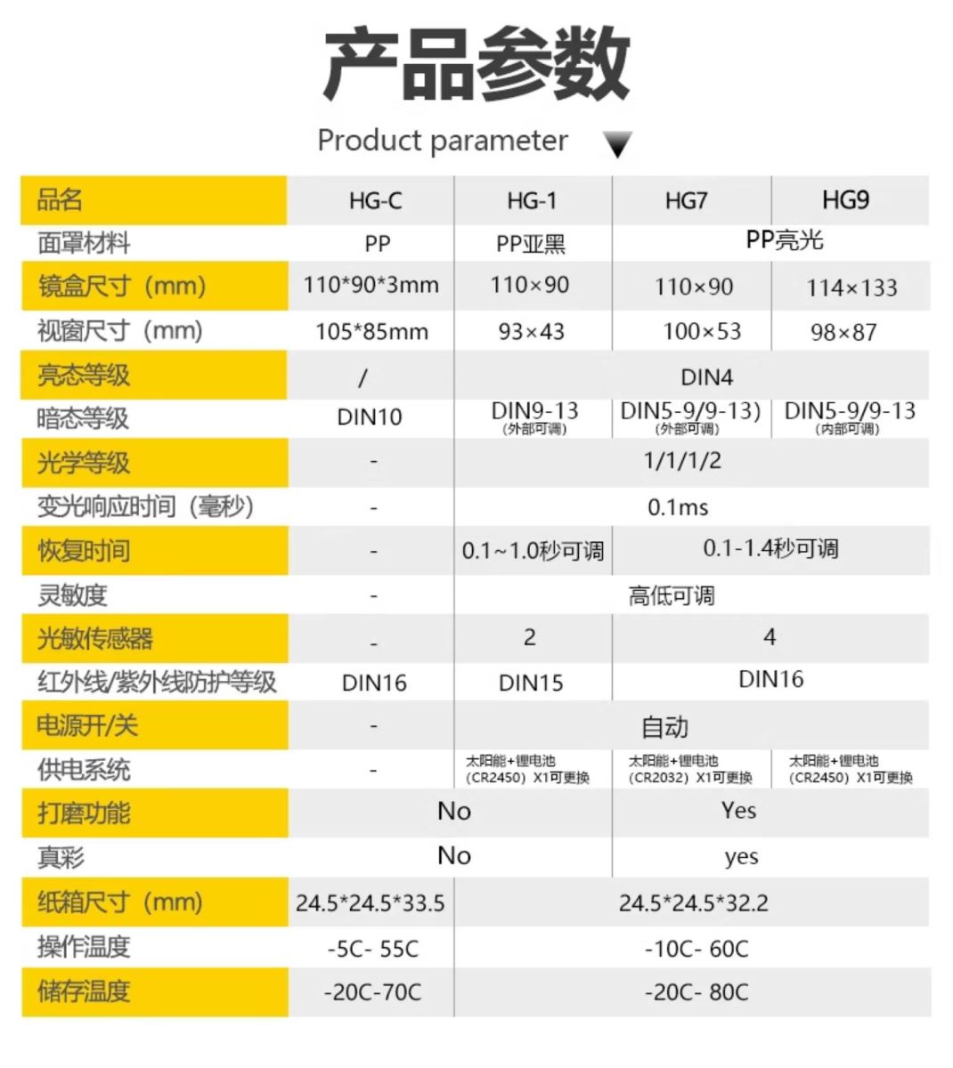Ag亚洲集团(中国区)官方网站